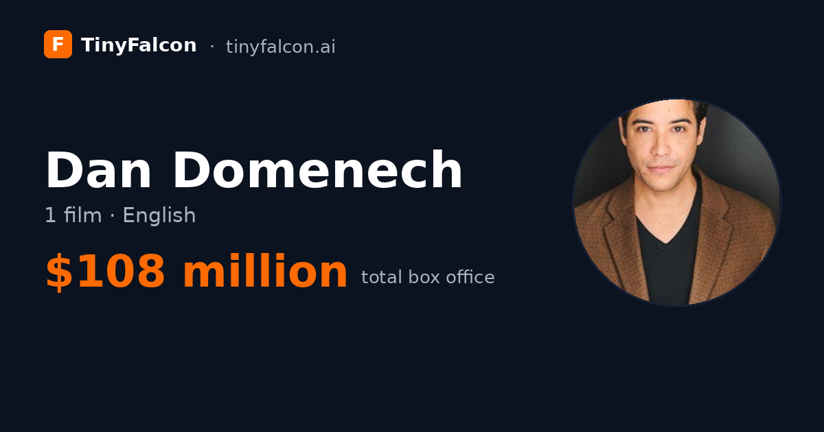 Dan Domenech