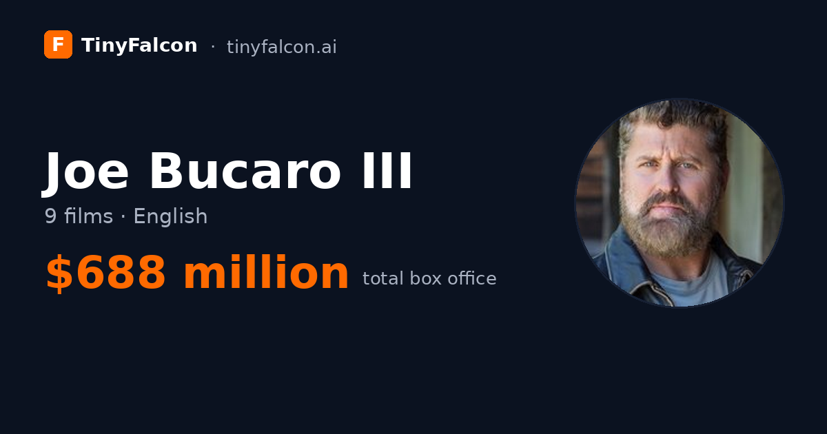 Joe Bucaro III
