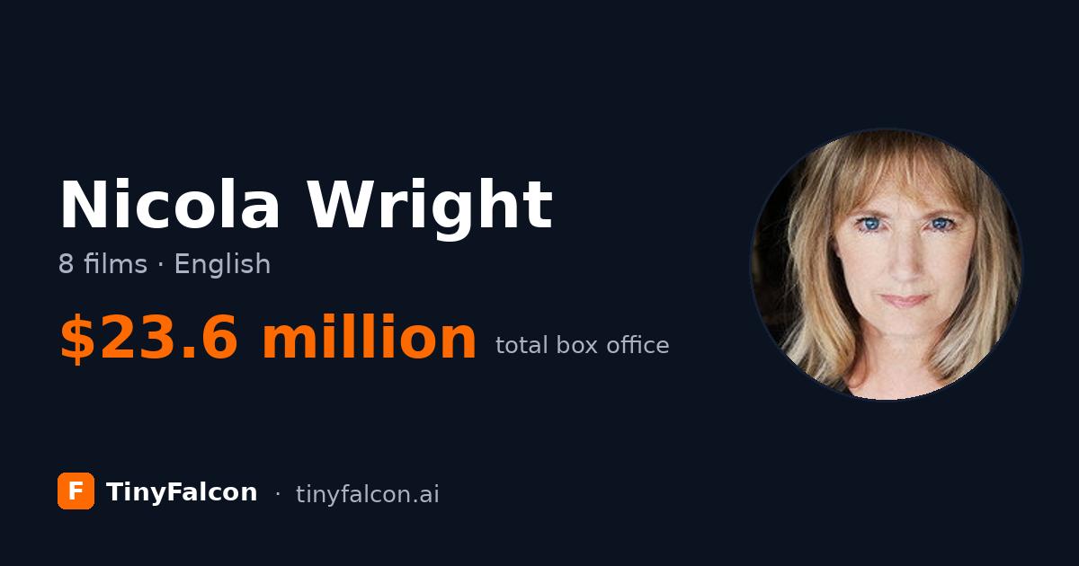 Nicola Wright