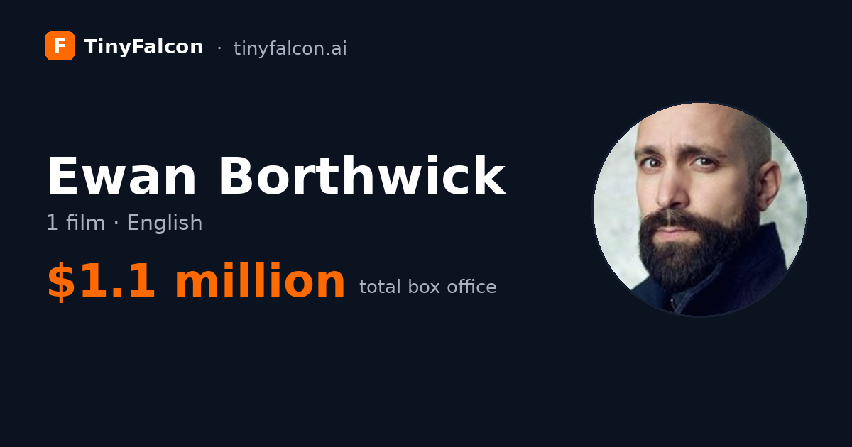 Ewan Borthwick