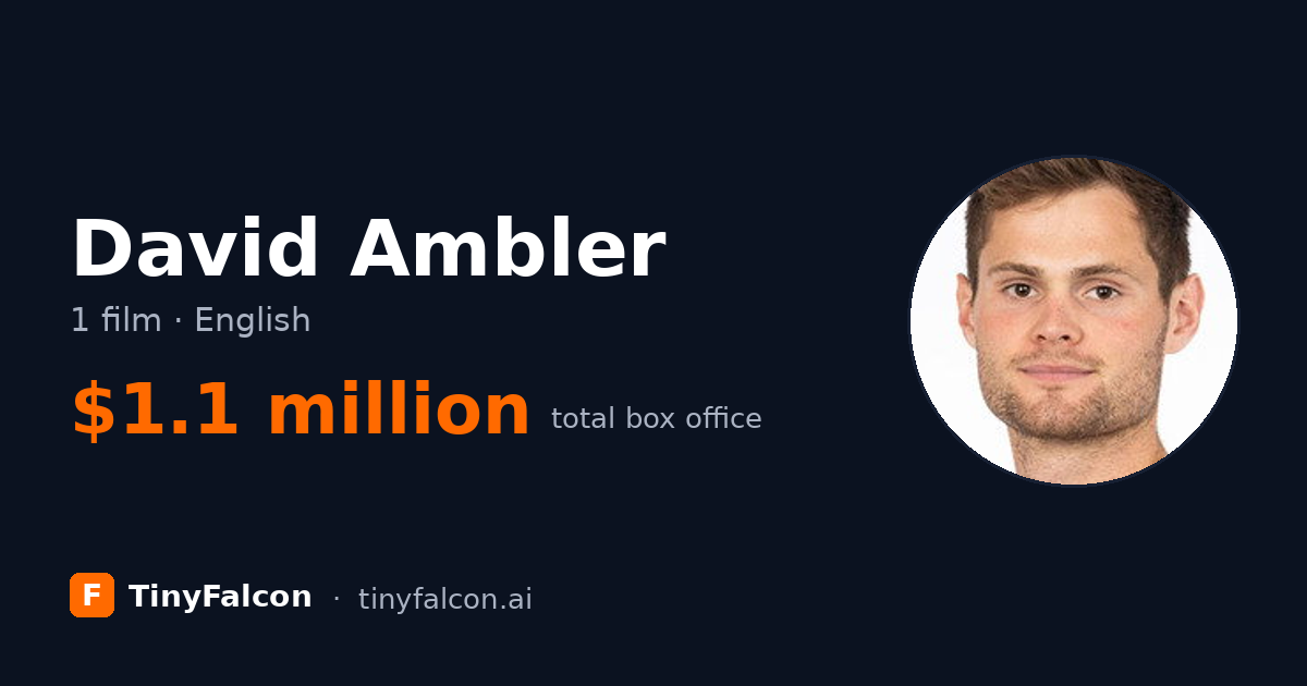 David Ambler
