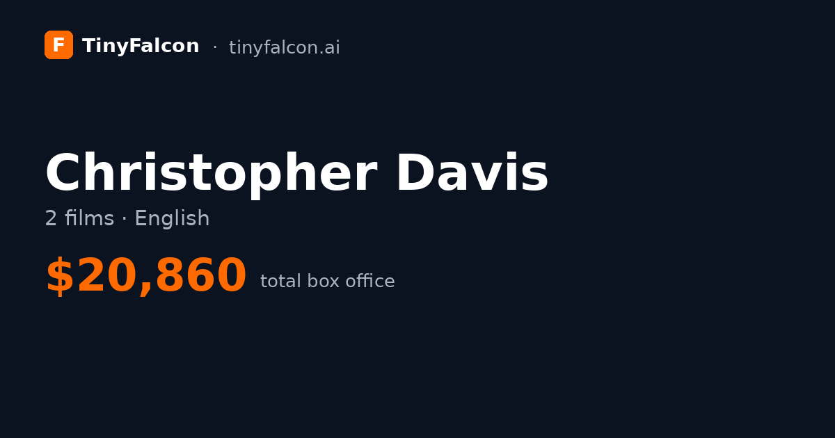 Christopher Davis