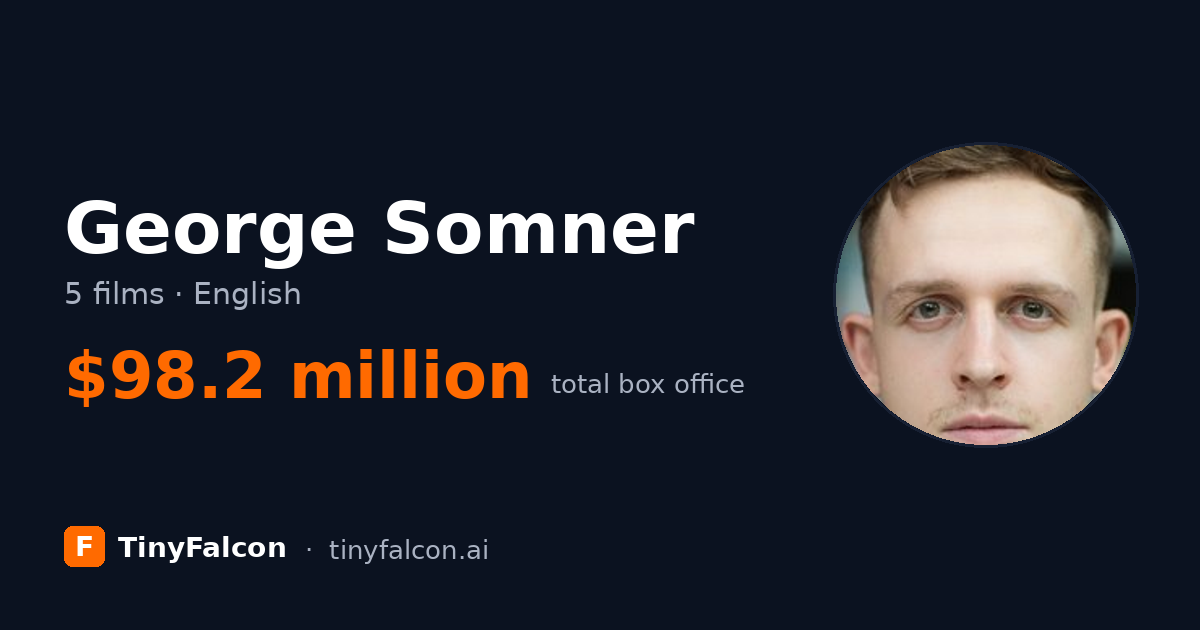 George Somner