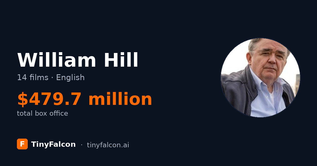 William Hill