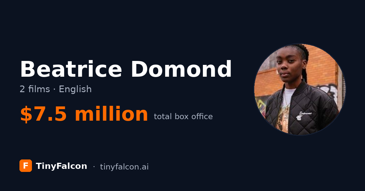 Beatrice Domond