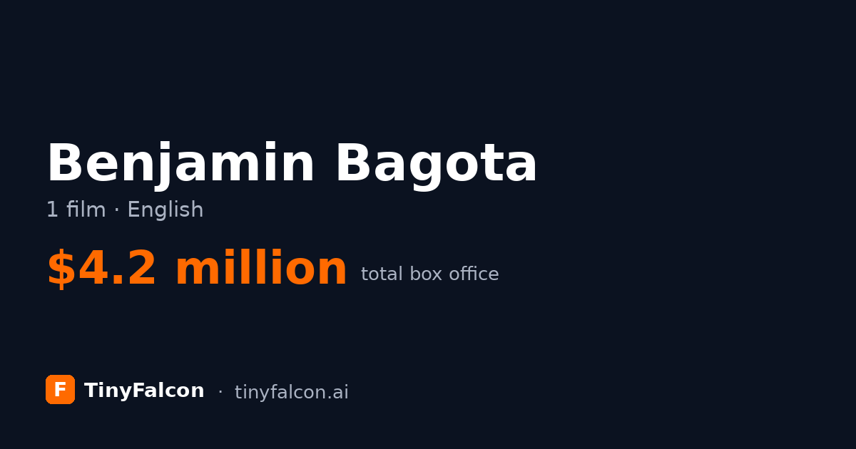 Benjamin Bagota
