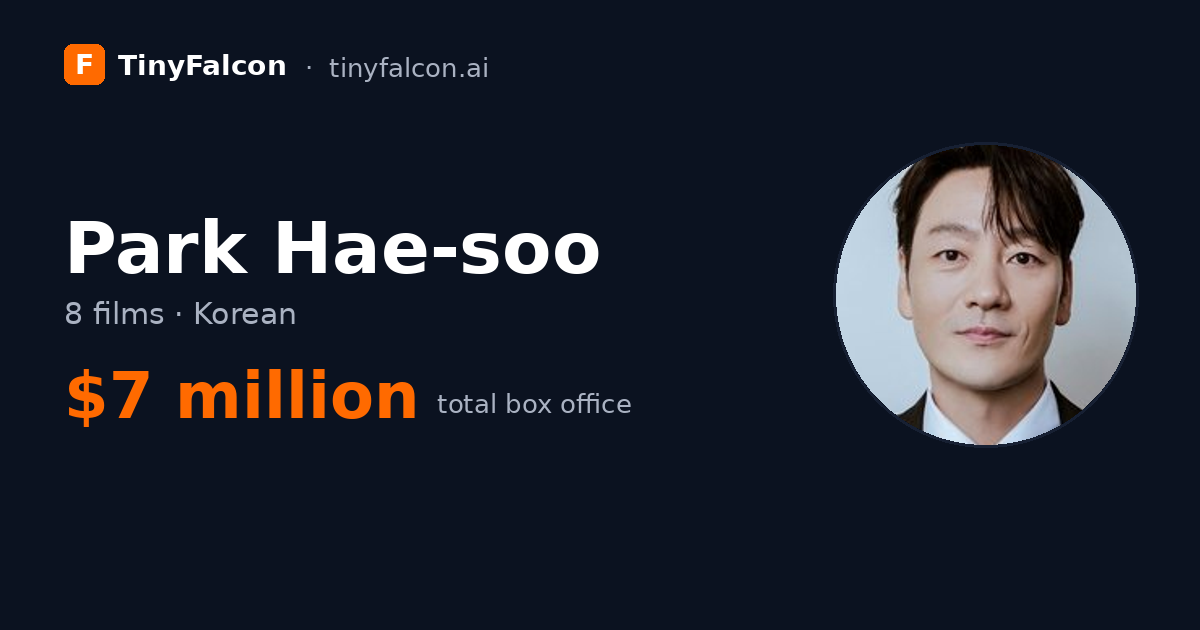 Park Hae-soo