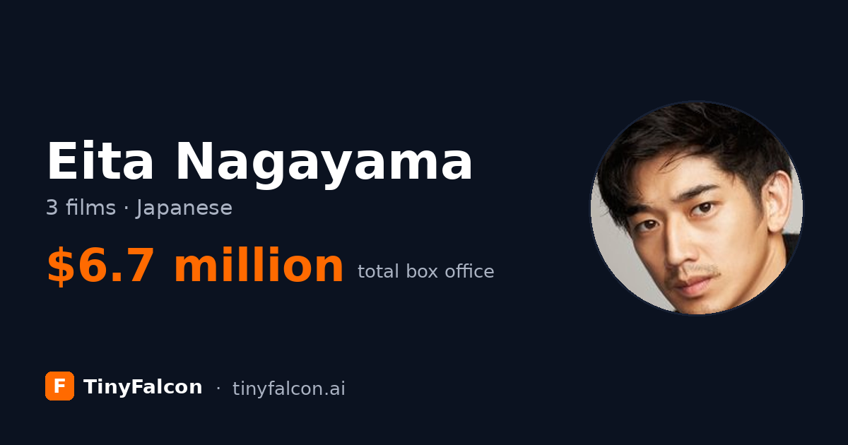 Eita Nagayama