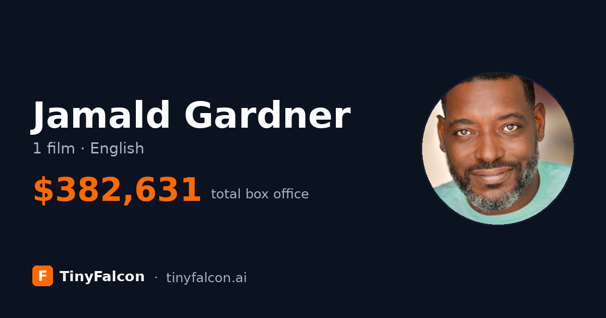 Jamald Gardner