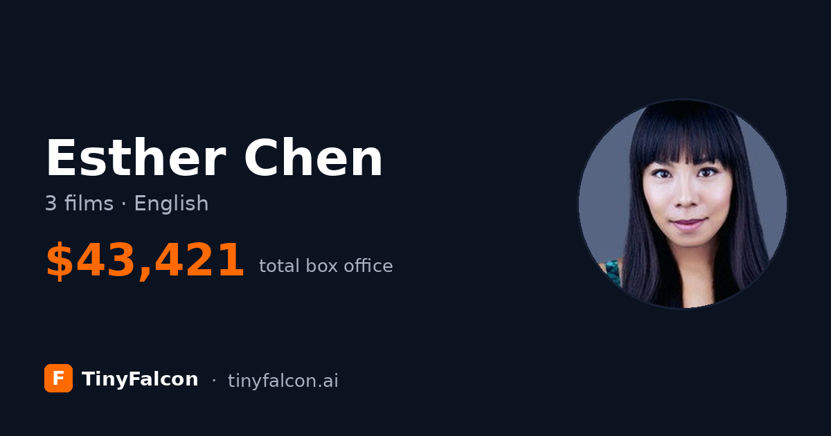 Esther Chen