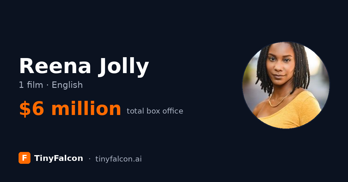Reena Jolly