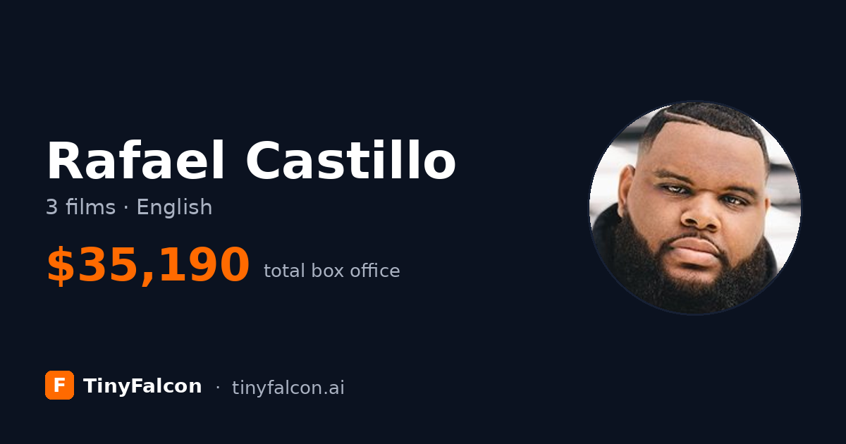 Rafael Castillo