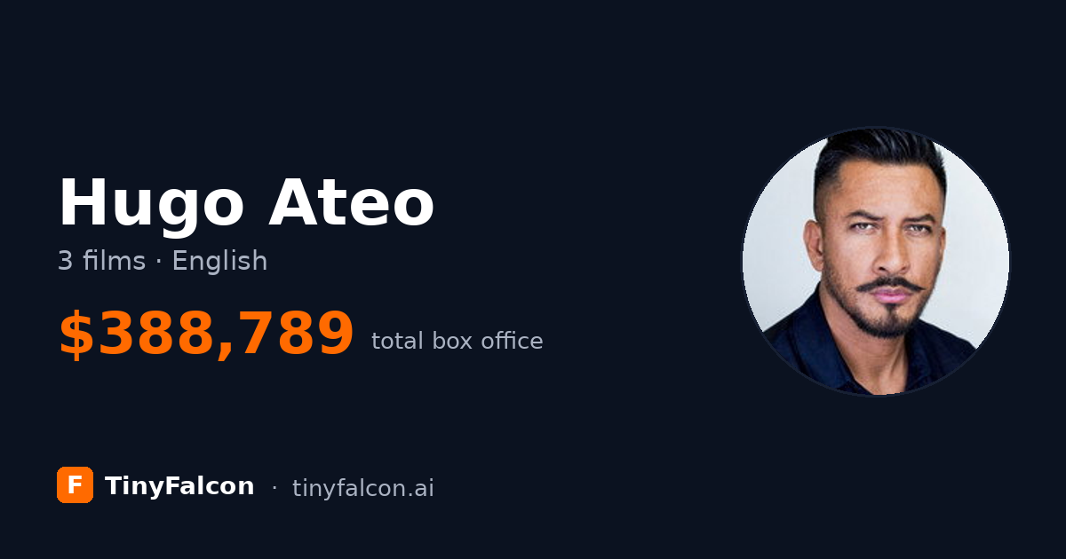 Hugo Ateo