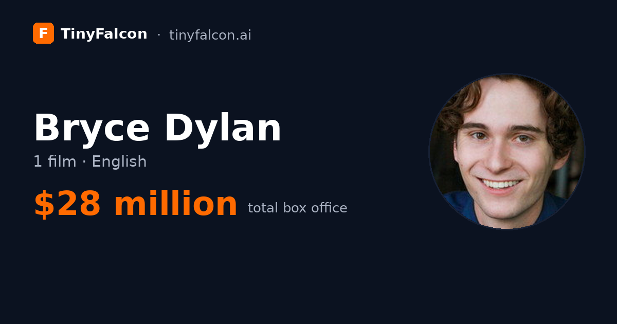 Bryce Dylan