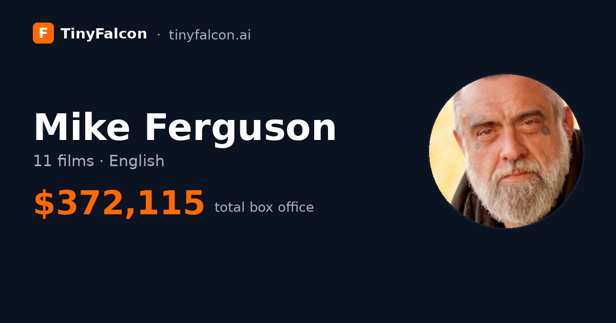 Mike Ferguson