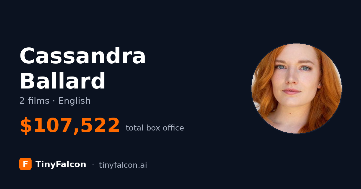 Cassandra Ballard