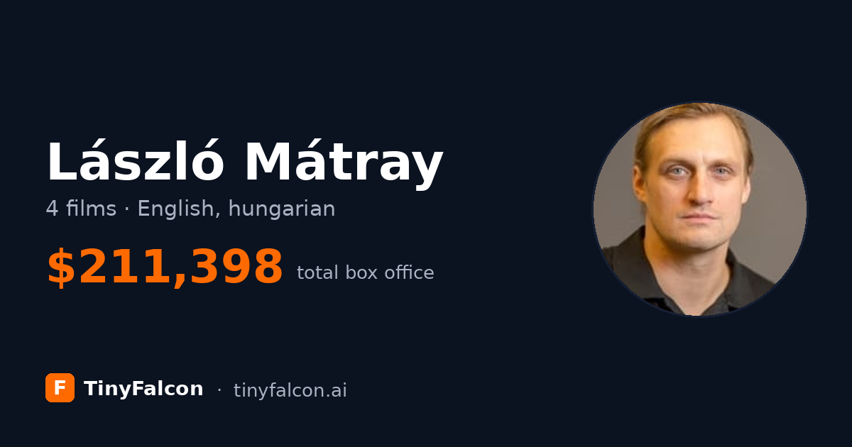 László Mátray