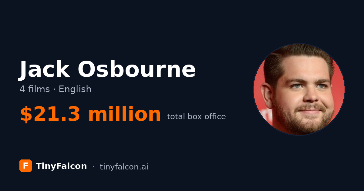 Jack Osbourne