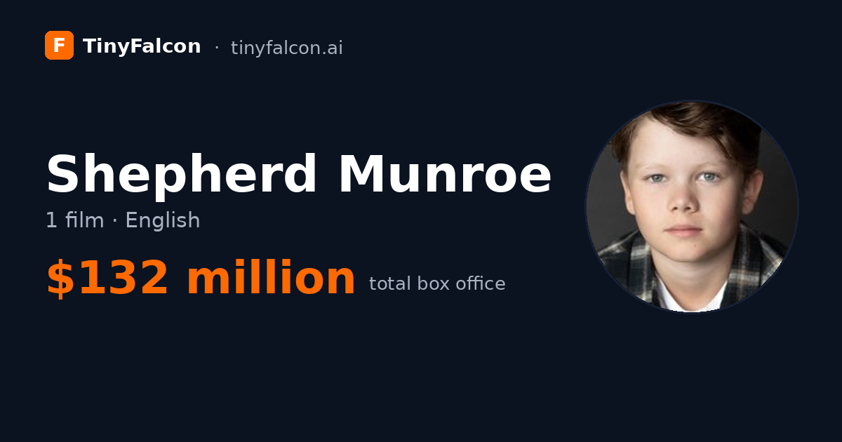 Shepherd Munroe