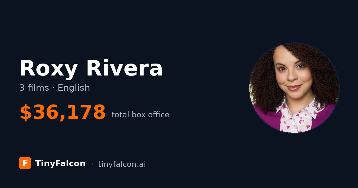 Roxy Rivera