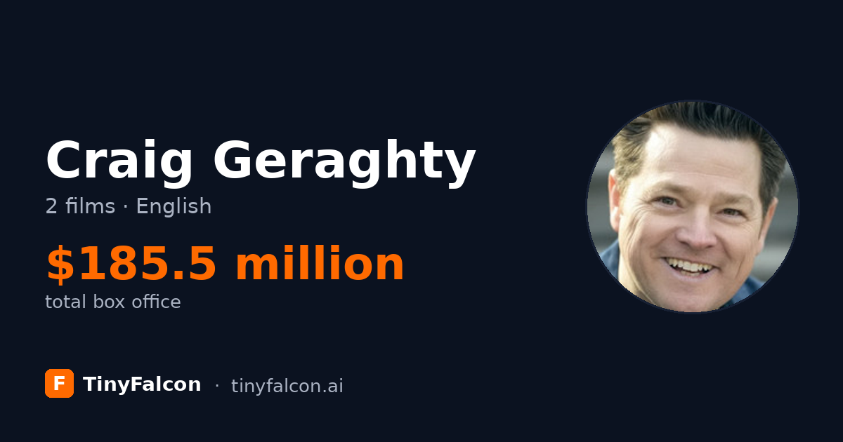 Craig Geraghty