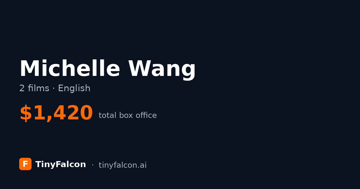 Michelle Wang
