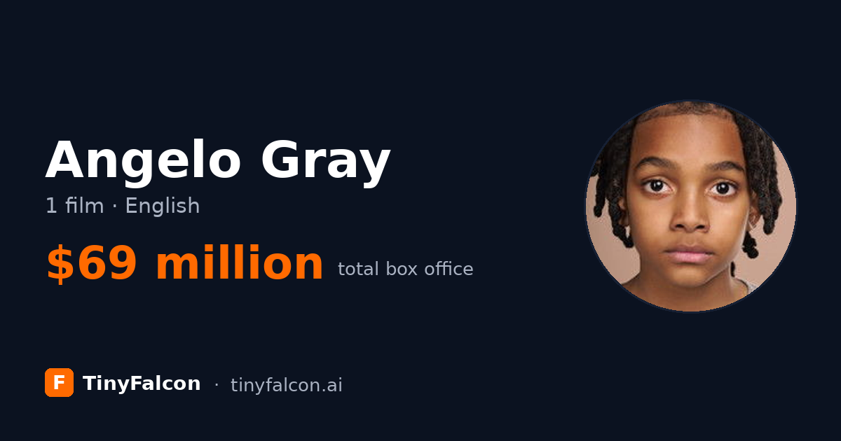Angelo Gray