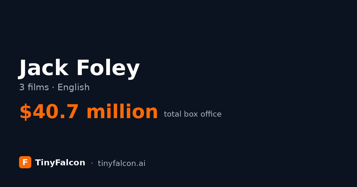 Jack Foley
