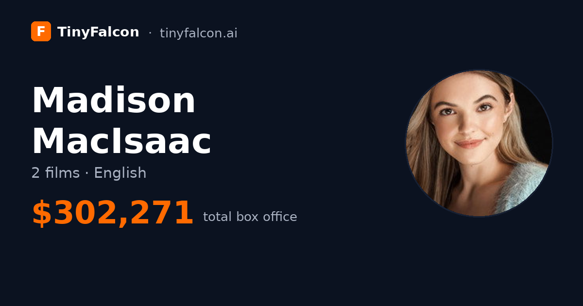 Madison MacIsaac
