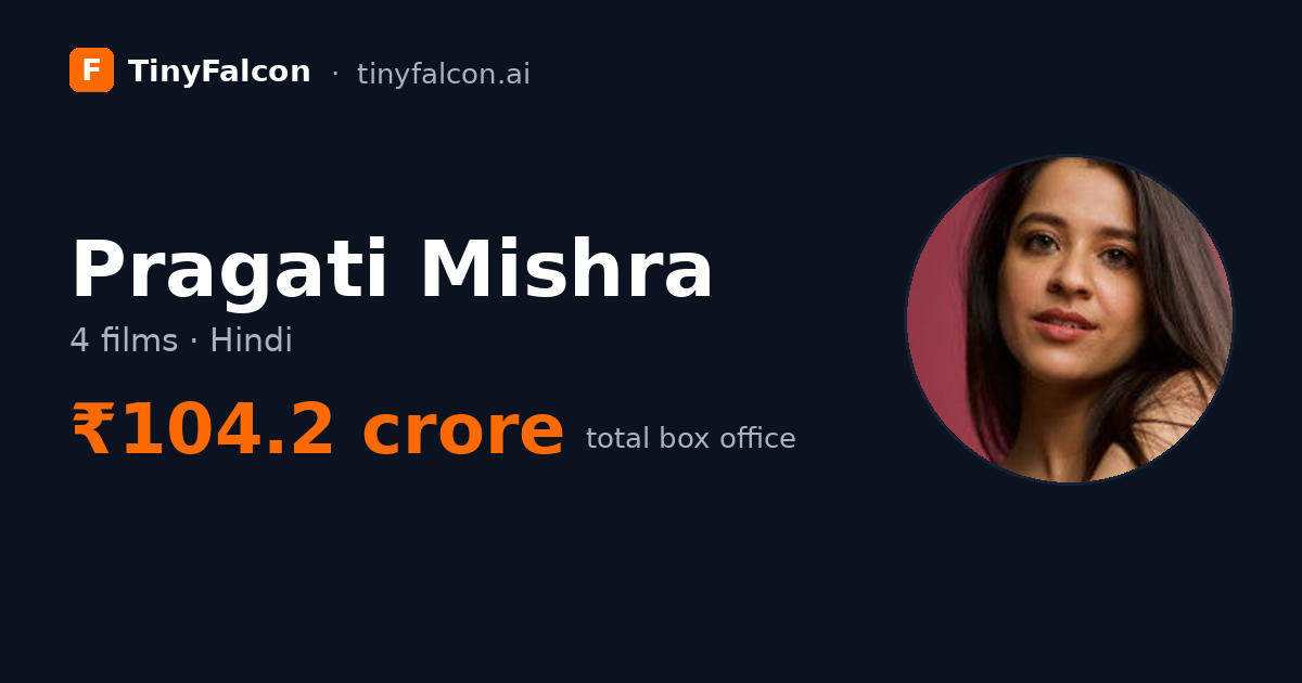 Pragati Mishra