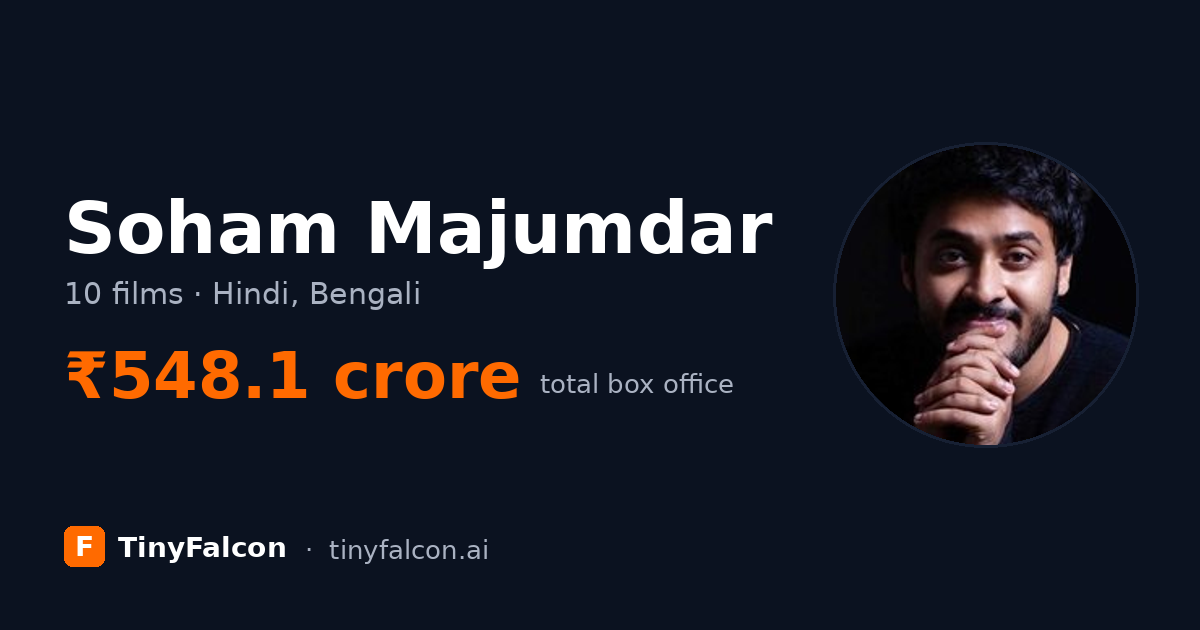 Soham Majumdar