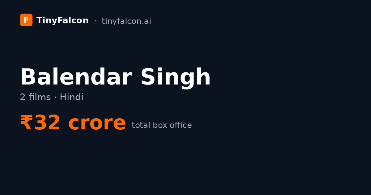 Balendar Singh