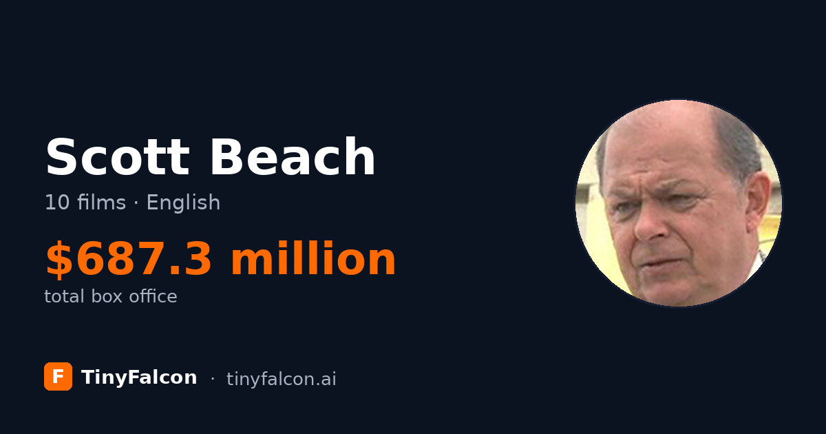 Scott Beach