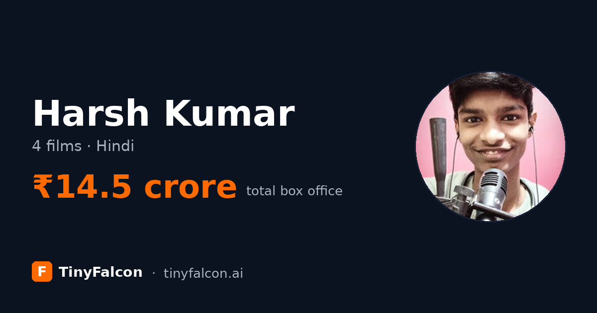 Harsh Kumar