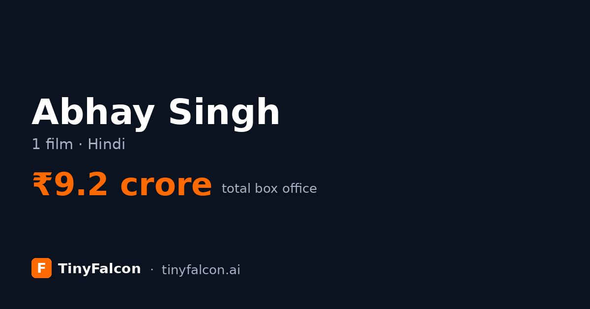 Abhay Singh