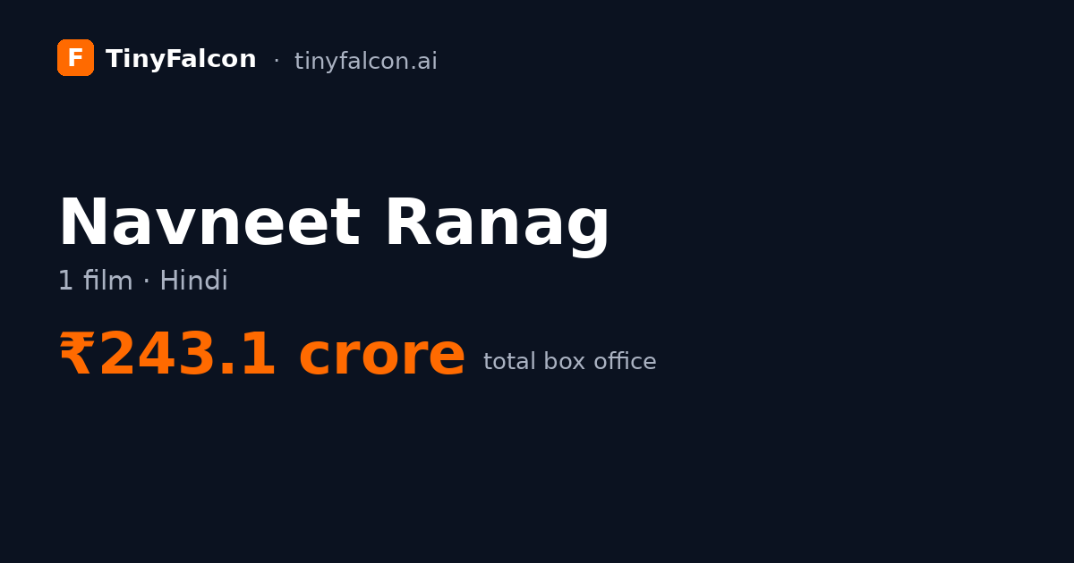 Navneet Ranag