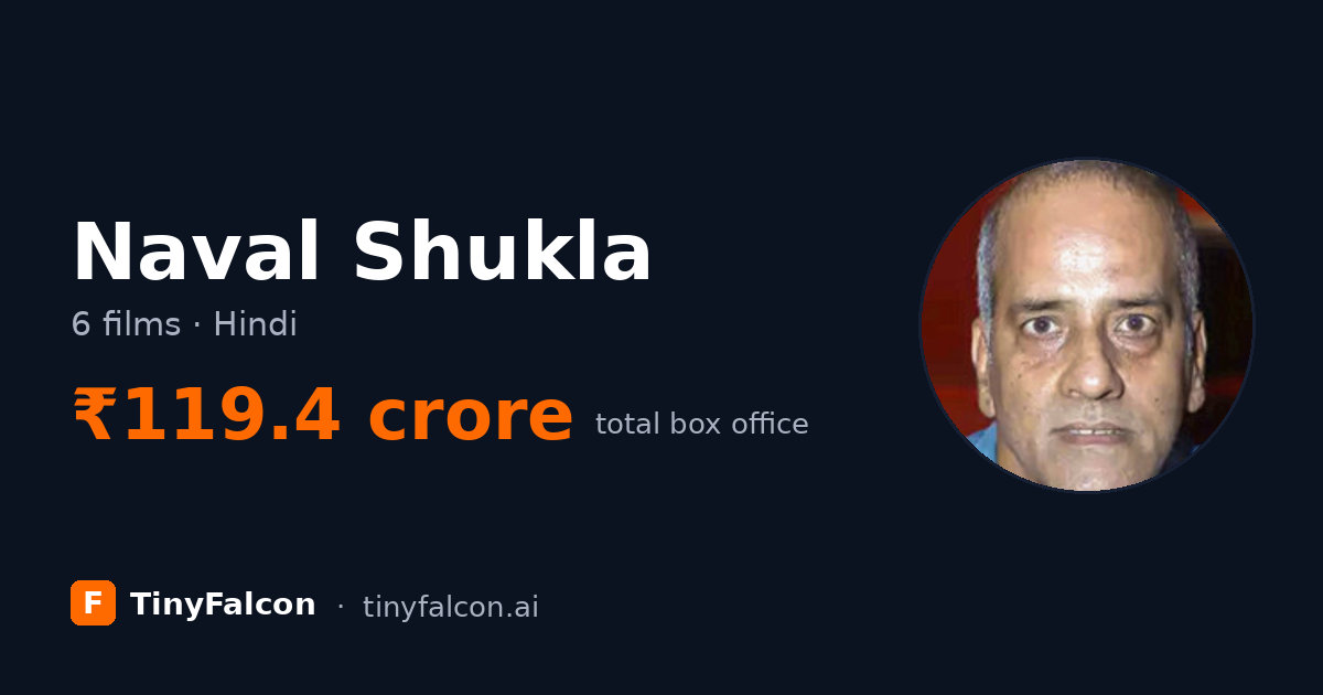 Naval Shukla