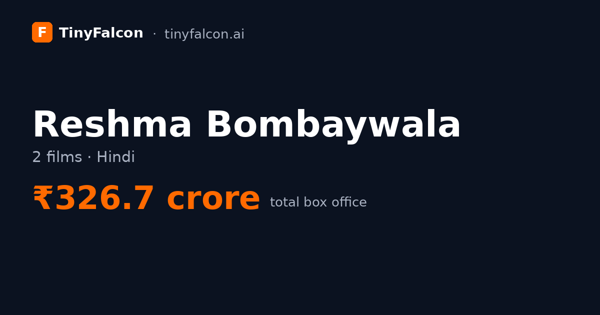 Reshma Bombaywala