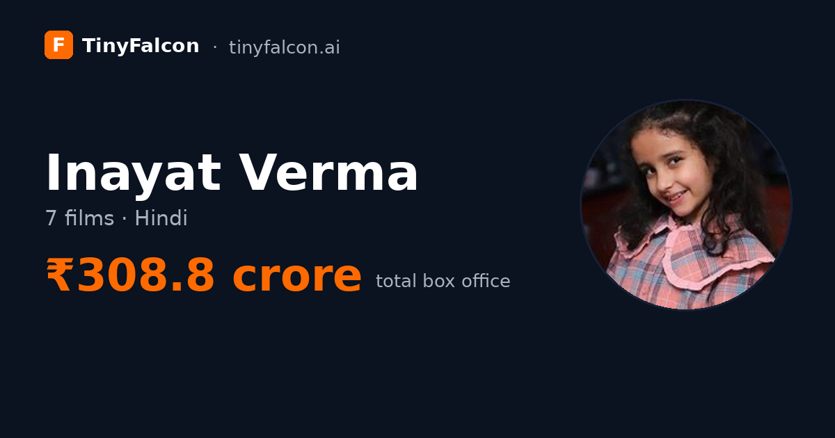 Inayat Verma