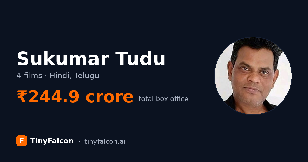 Sukumar Tudu