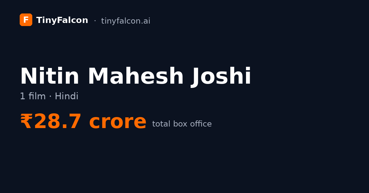 Nitin Mahesh Joshi