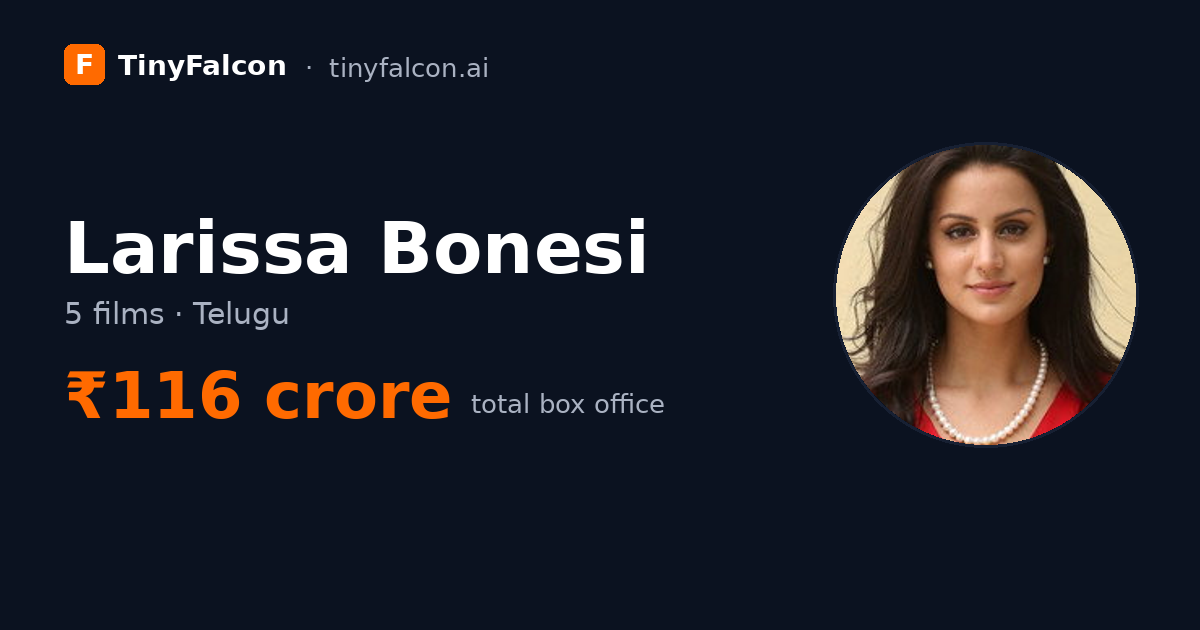 Larissa Bonesi