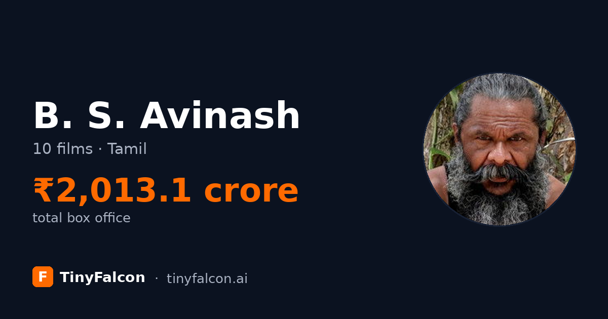 B. S. Avinash