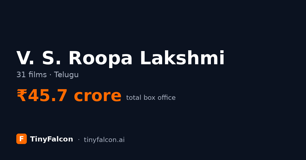 V. S. Roopa Lakshmi