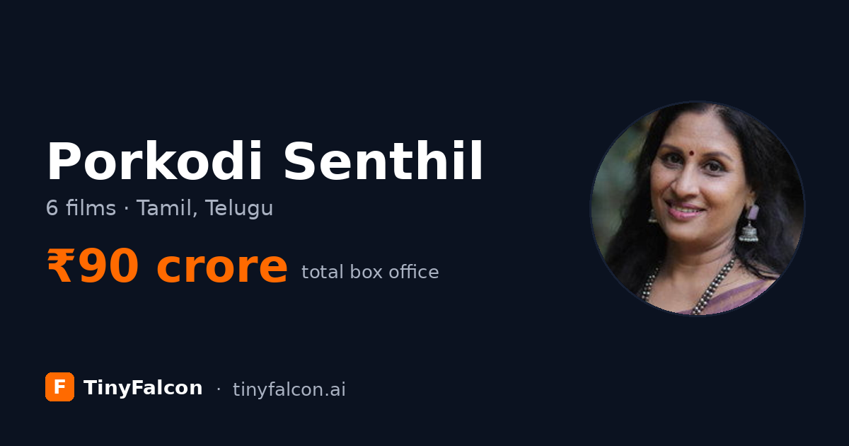 Porkodi Senthil