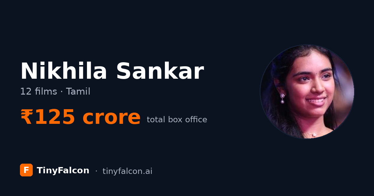 Nikhila Sankar