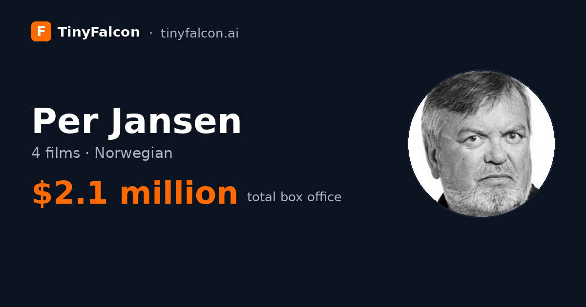 Per Jansen