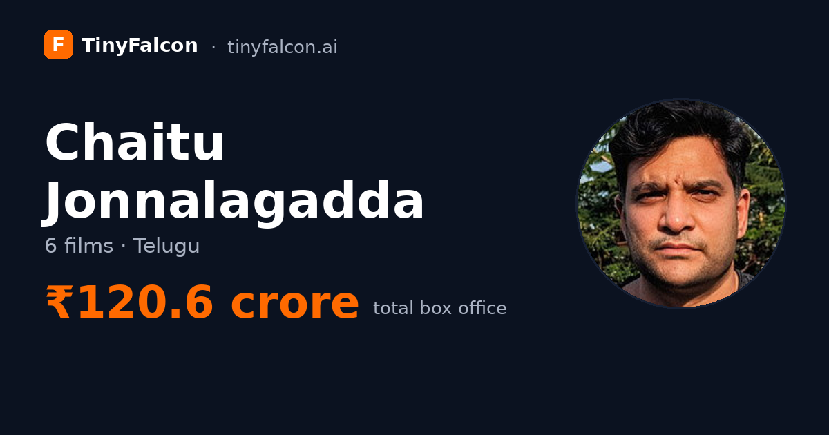 Chaitu Jonnalagadda