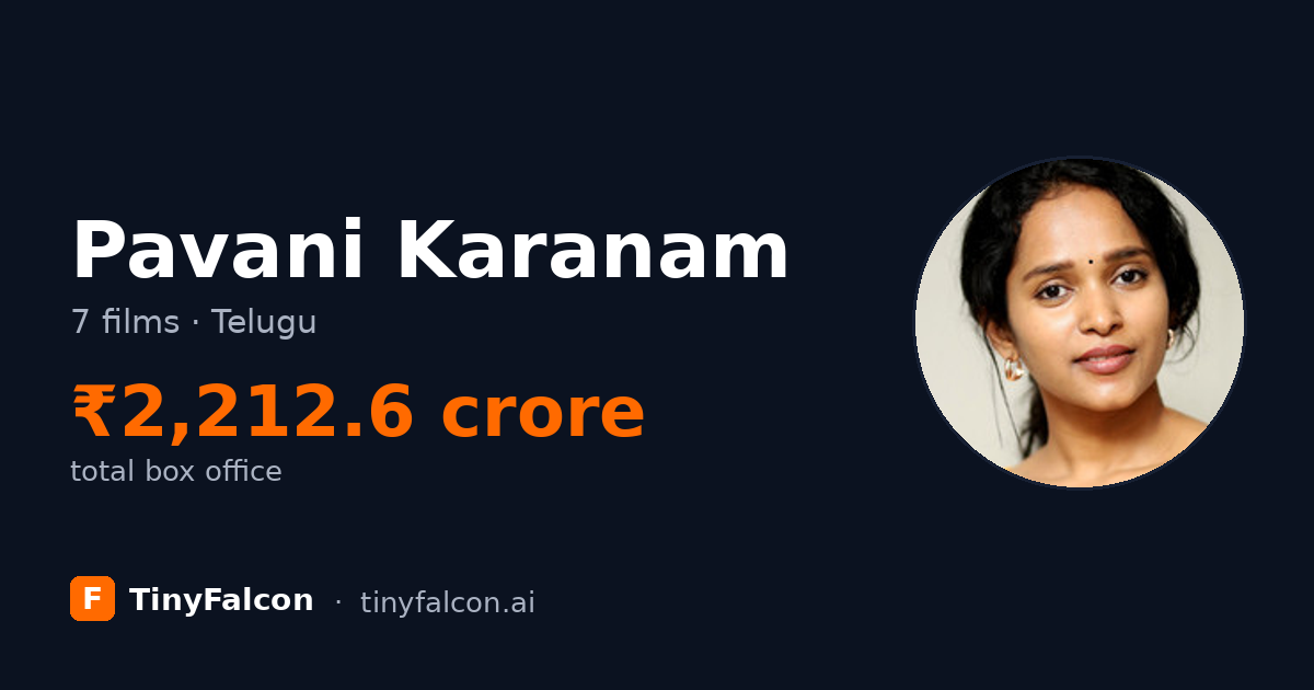 Pavani Karanam