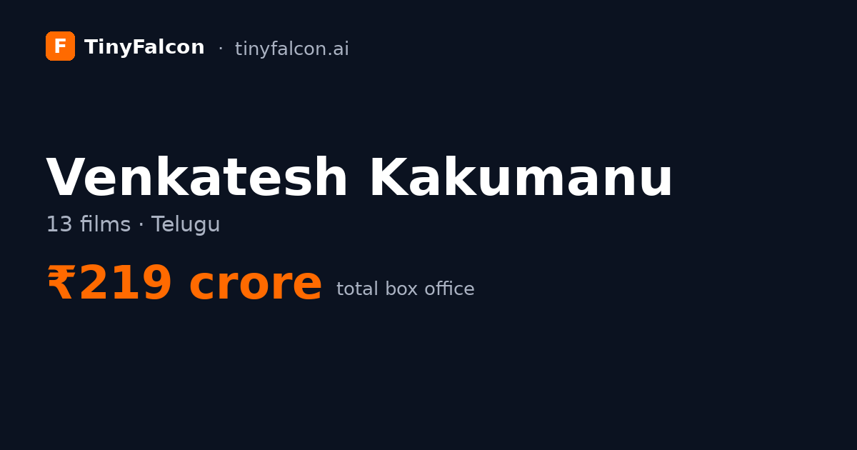 Venkatesh Kakumanu